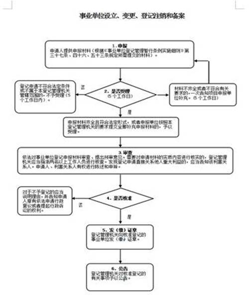 http://sdadmin.sxsd.gov.cn/uploadfile/image/20171107/20171107161128896001.jpg